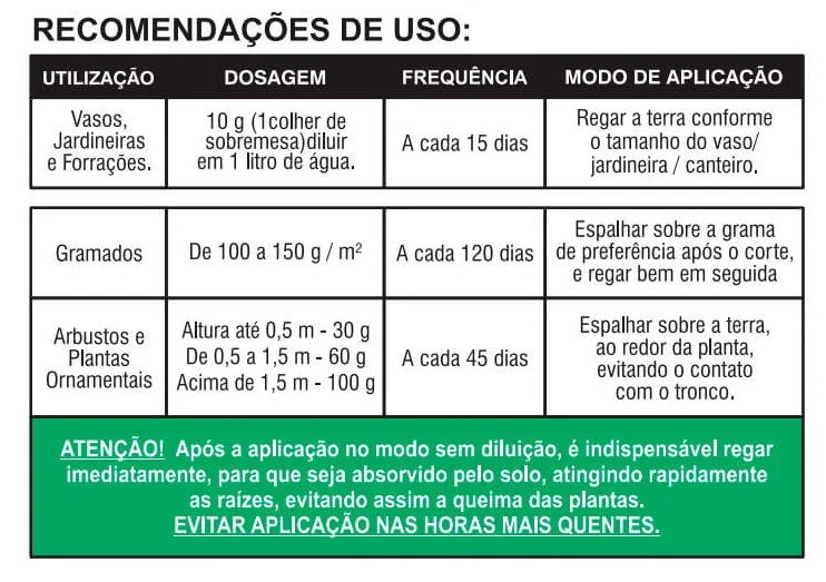 anotacao 2021 06 15 102043