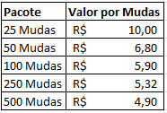 captura de tela 2024 01 11 114640
